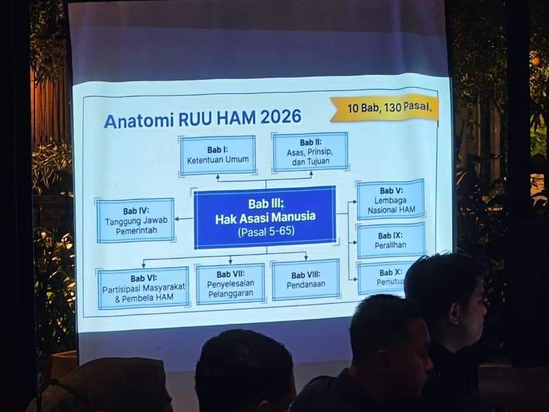 Anatomi RUU HAM 2026 memiliki 130 pasal, di bahas di Samarinda disaksikan mahasiswa akademisi dan masyarakat. (Foto: Herdi/Pusaranmedia.com).