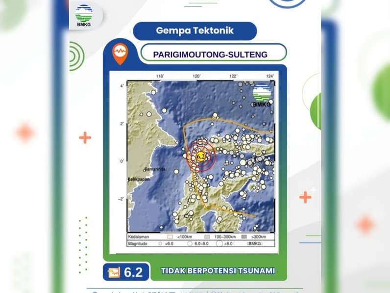 Gempa bumi di Parigi Sulteng ikut dirasakan di Sangatta Kutai Timur. (Foto: Dok BMKG)