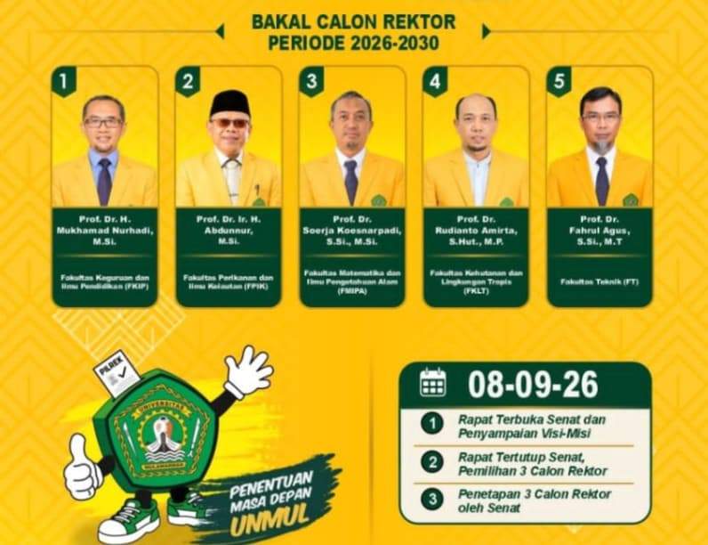 Bakal calon rektor Universitas Mulawarman 2026/2030. (Foto: Unmul Official).